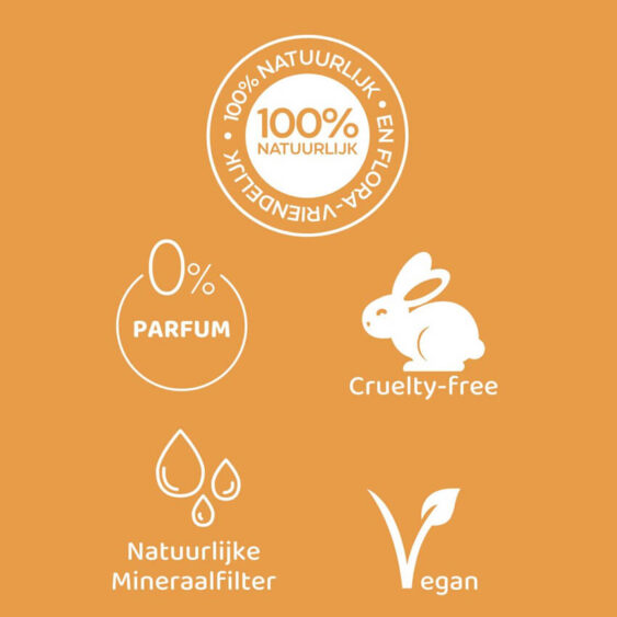 INCIA Zonnebrandcrème voor het Lichaam SPF 50 (150ml)